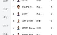 开云官网-关于欧洲国家队拼搏奋斗，智斗智者胜机在此的信息