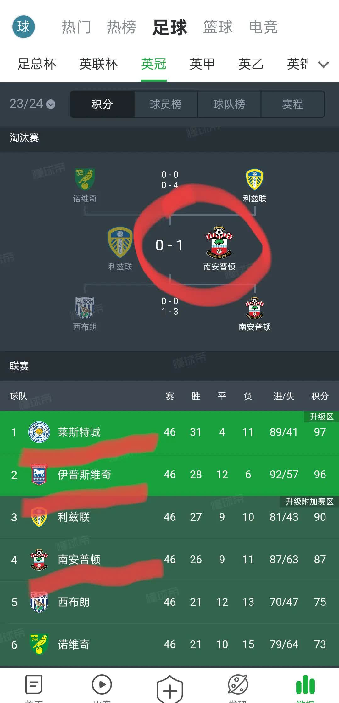 包含圣埃蒂安客场险胜，积分榜逐渐攀升的词条