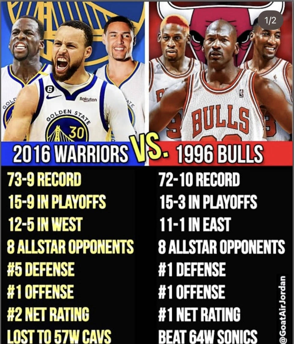 公牛胜国王，东区强队之争激烈进行的简单介绍